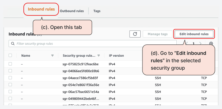 Inbound rules tab in security group